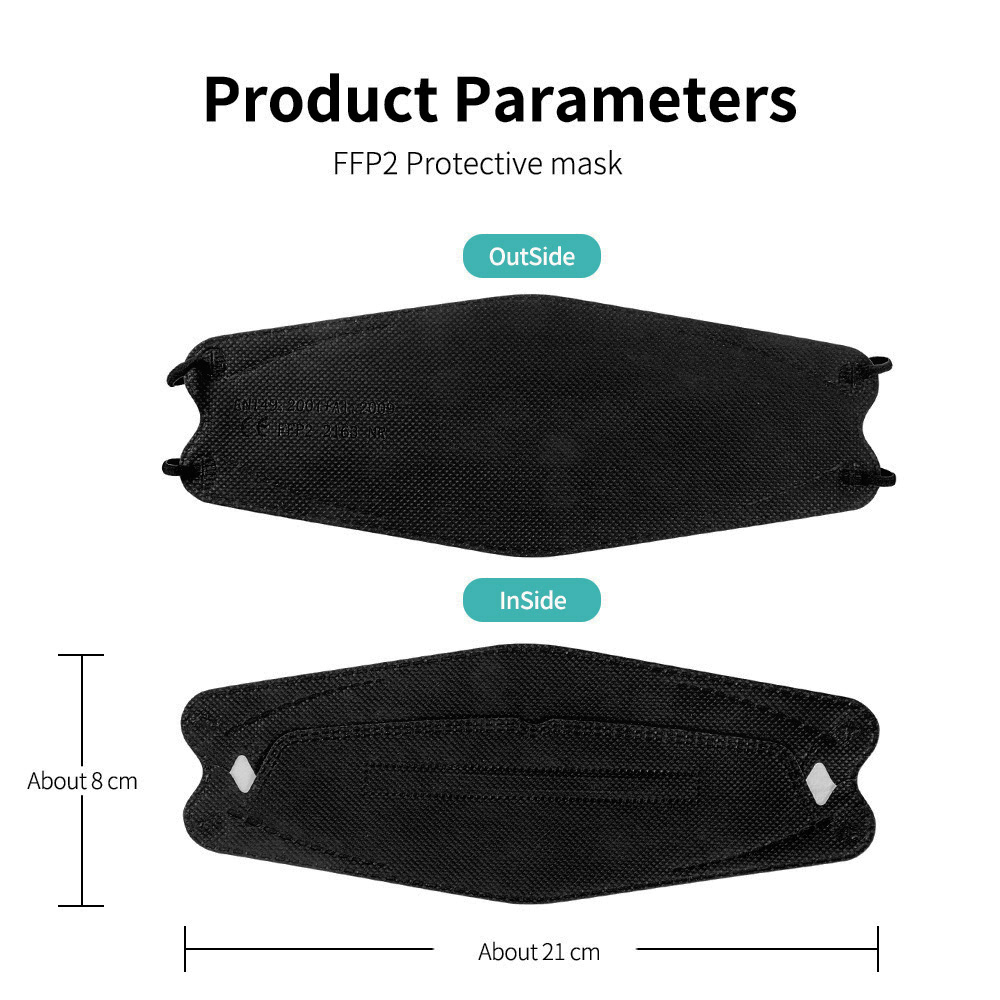 Маски FFP2 KN95: цветные защит – обзор и цена Disposable Surgical Mask
