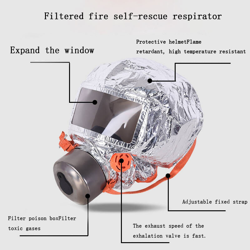 Защитная маска-респиратор с фи – обзор и цена Kn95 Respirator Mask